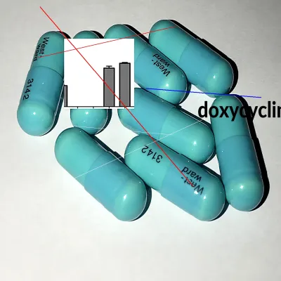 Doxycycline générique tolexine